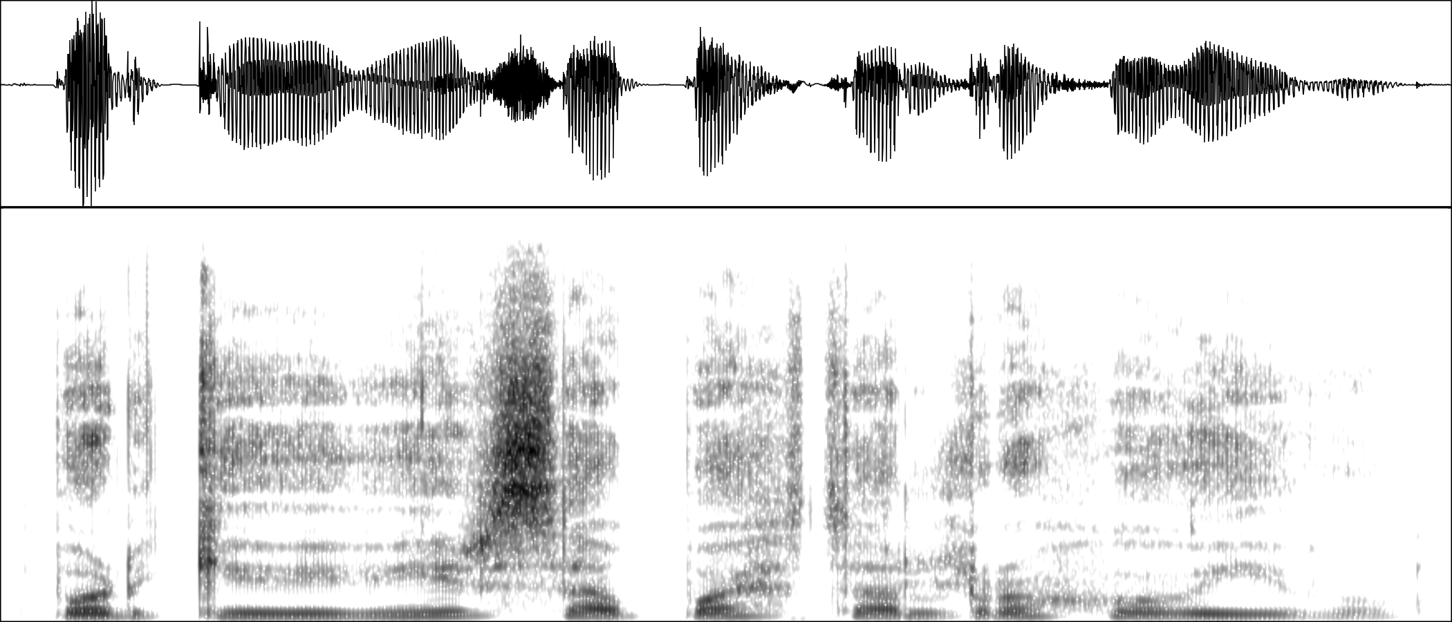 Oscilograma hasta los 22000 Hz)