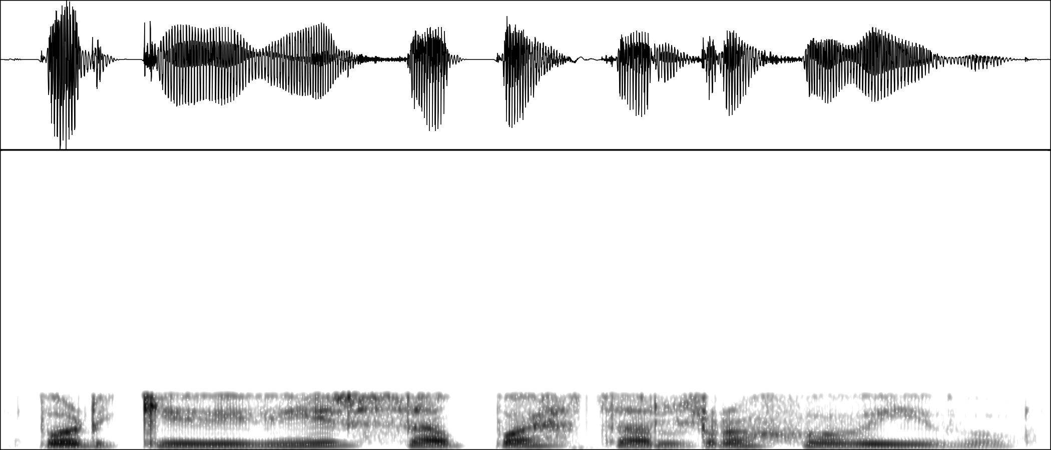 Oscilograma desde los 5000 Hz hasta los 22000 Hz)