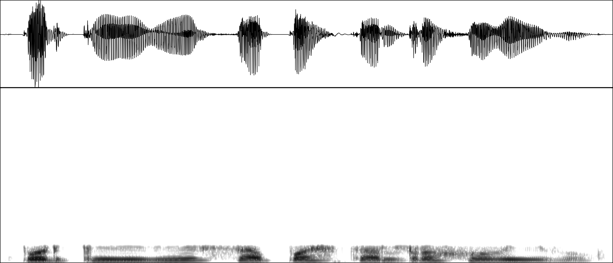 Oscilograma desde los 3000 Hz hasta los 22000 Hz)