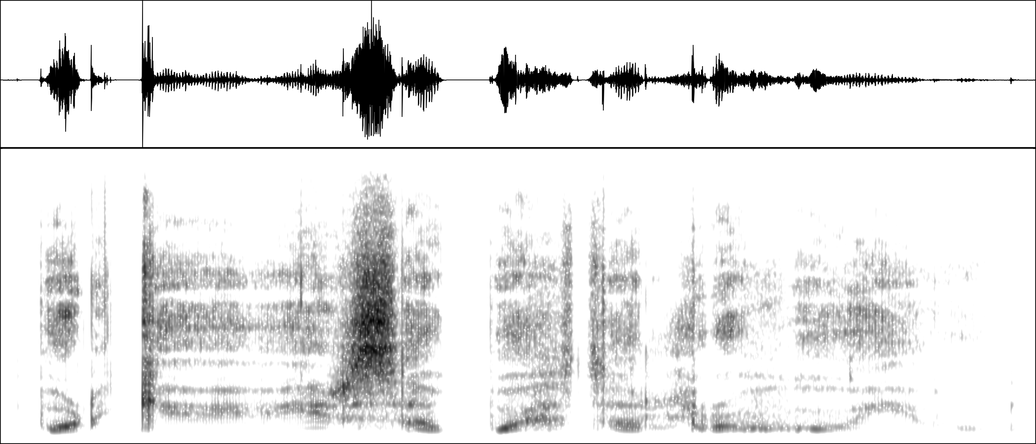 Oscilograma desde los 3000 Hz hasta los 22000 Hz)